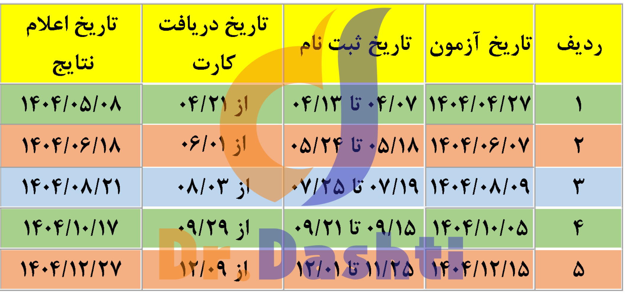 تقویم آزمون زبان UTEPT 1404